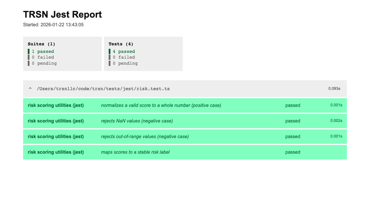 Jest HTML report